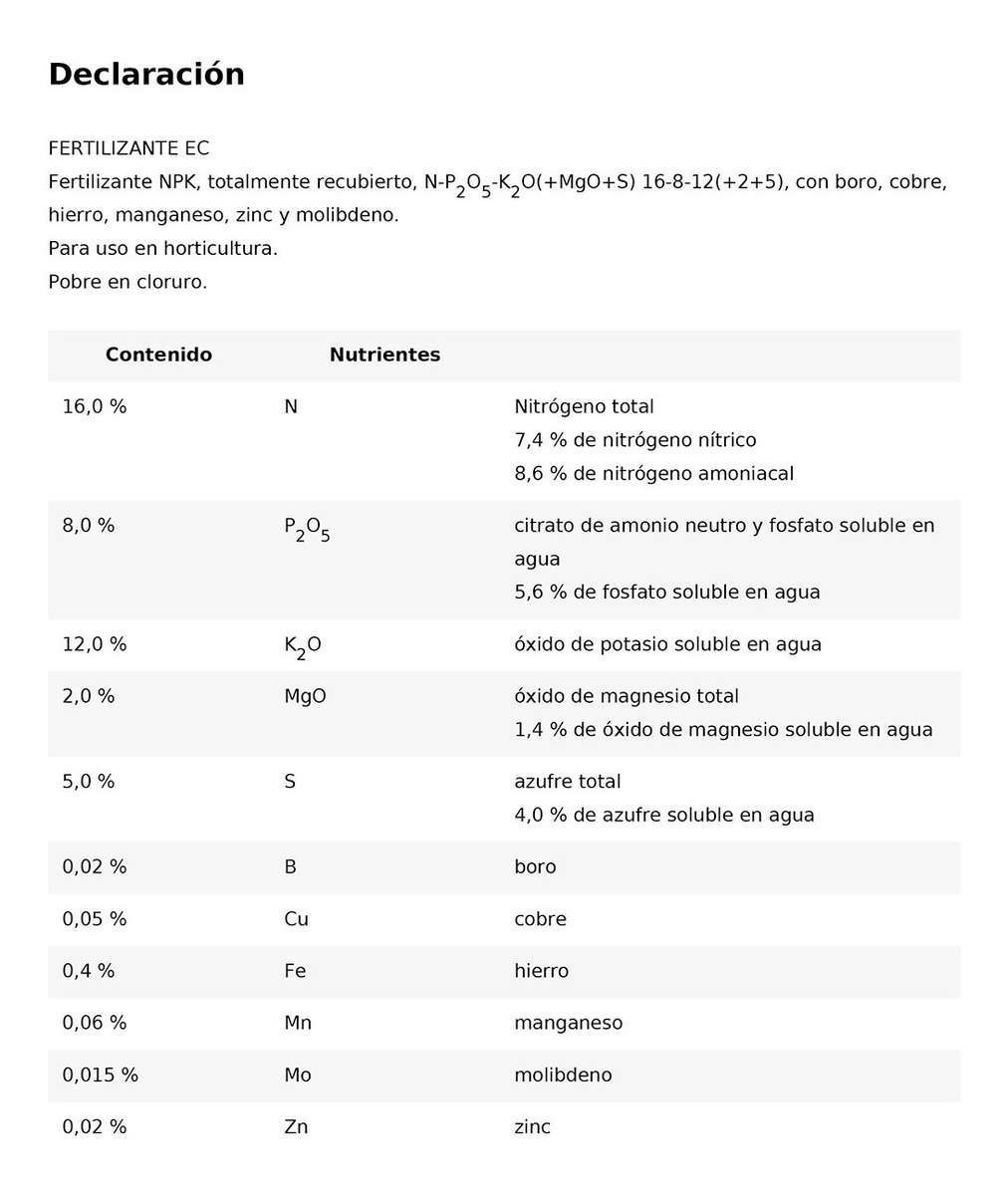 Basacote Plus 6M de Compo Expert. Dosificado. - Imagen 5
